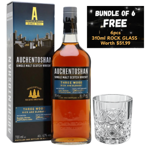 Promotions bottles